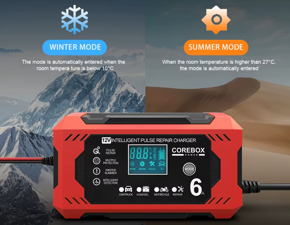 Зарядний Пристрій Для Автомобільного Акумулятора 12V 6A З Автоматичним Регулюванням Та Режимом Відновлення - 3