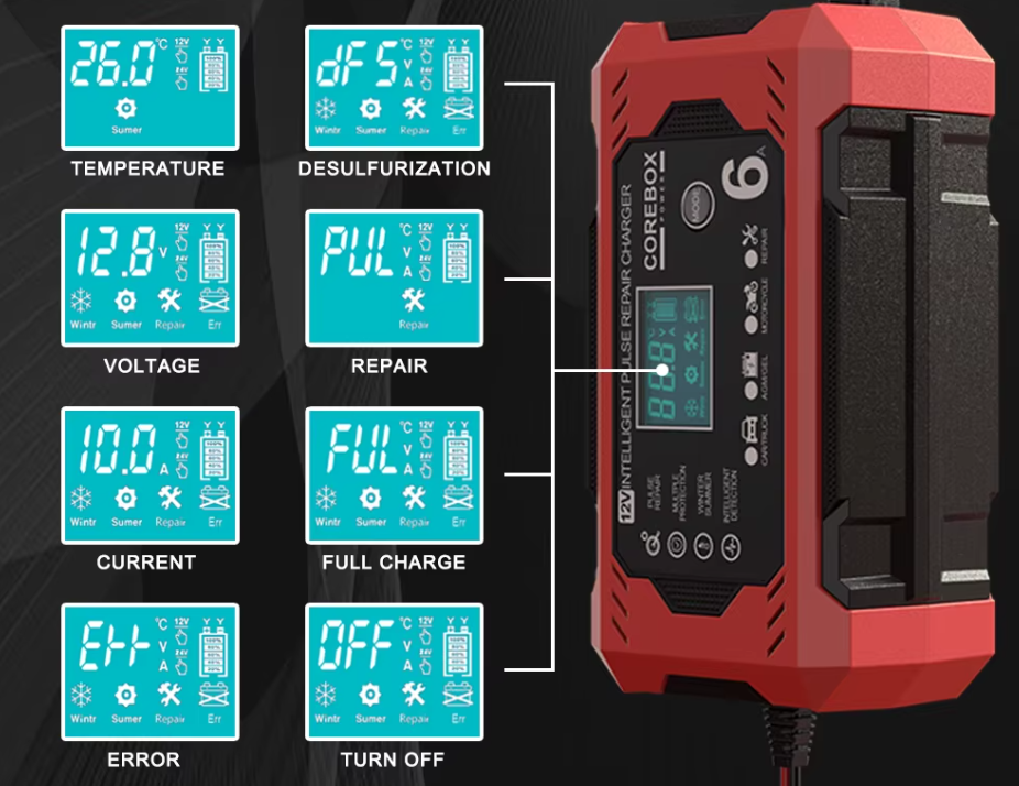 Зарядний Пристрій Для Автомобільного Акумулятора 12V 6A З Автоматичним Регулюванням Та Режимом Відновлення - 5