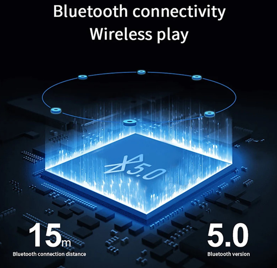 Bluetooth-колонка A3 - 3